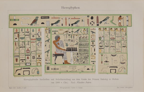 Egyptil&auml;iset hieroglyfit &ndash; Kromolitografia (1900-luvun alku)